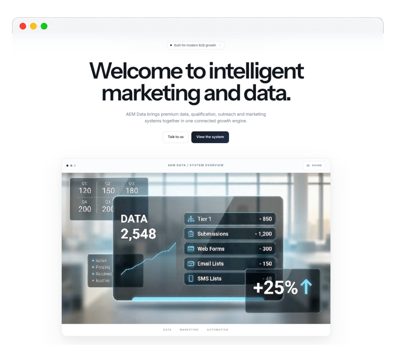 AEM Data system overview